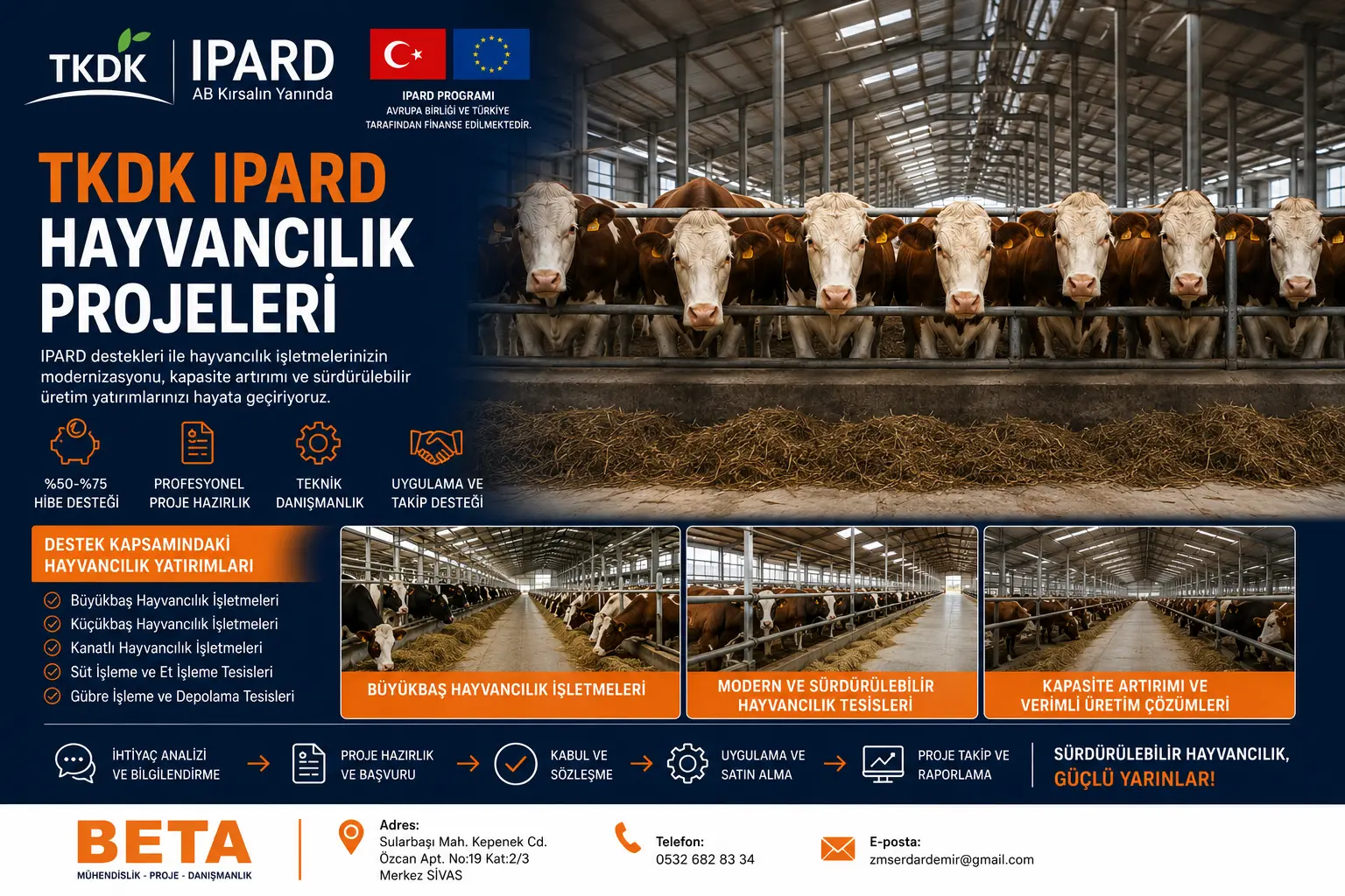 Kırsal Kalkınma/TKDK-IPARD